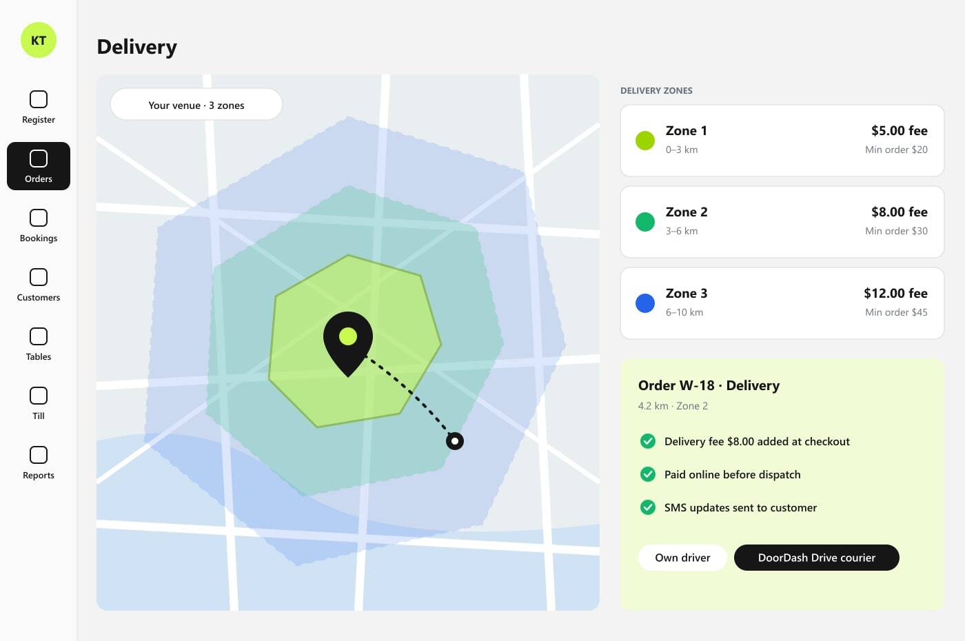 Illustration of Kokipay delivery zones on a map with a fee and minimum order for each zone