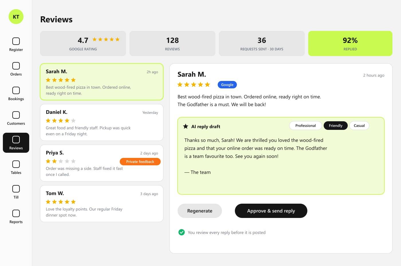 Illustration of the Kokipay reviews inbox with Google reviews and an AI-drafted reply awaiting approval